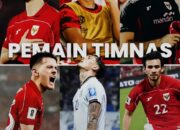 Wow Enam Pemain Keturunan Timnas Senior per 23 Juni 2025 pukul 10.15 WIB Berstatus Tanpa Klub Wow Enam Pemain Keturunan Timnas Senior per 23 Juni 2025 pukul 10.15 WIB Berstatus Tanpa Klub