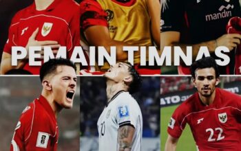 Wow Enam Pemain Keturunan Timnas Senior per 23 Juni 2025 pukul 10.15 WIB Berstatus Tanpa Klub