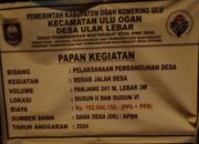 Ada Bantuan CSR, Tapi Dana Desa Tetap Mengalir: LSM KCBI Bongkar Dugaan Penyimpangan Anggaran Ada Bantuan CSR, Tapi Dana Desa Tetap Mengalir: LSM KCBI Bongkar Dugaan Penyimpangan Anggaran