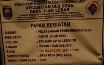 Ada Bantuan CSR, Tapi Dana Desa Tetap Mengalir: LSM KCBI Bongkar Dugaan Penyimpangan Anggaran