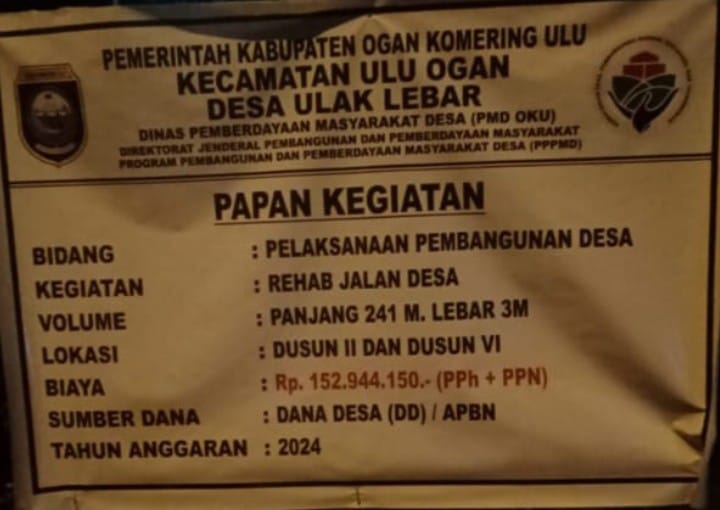 Ada Bantuan CSR, Tapi Dana Desa Tetap Mengalir: LSM KCBI Bongkar Dugaan Penyimpangan Anggaran